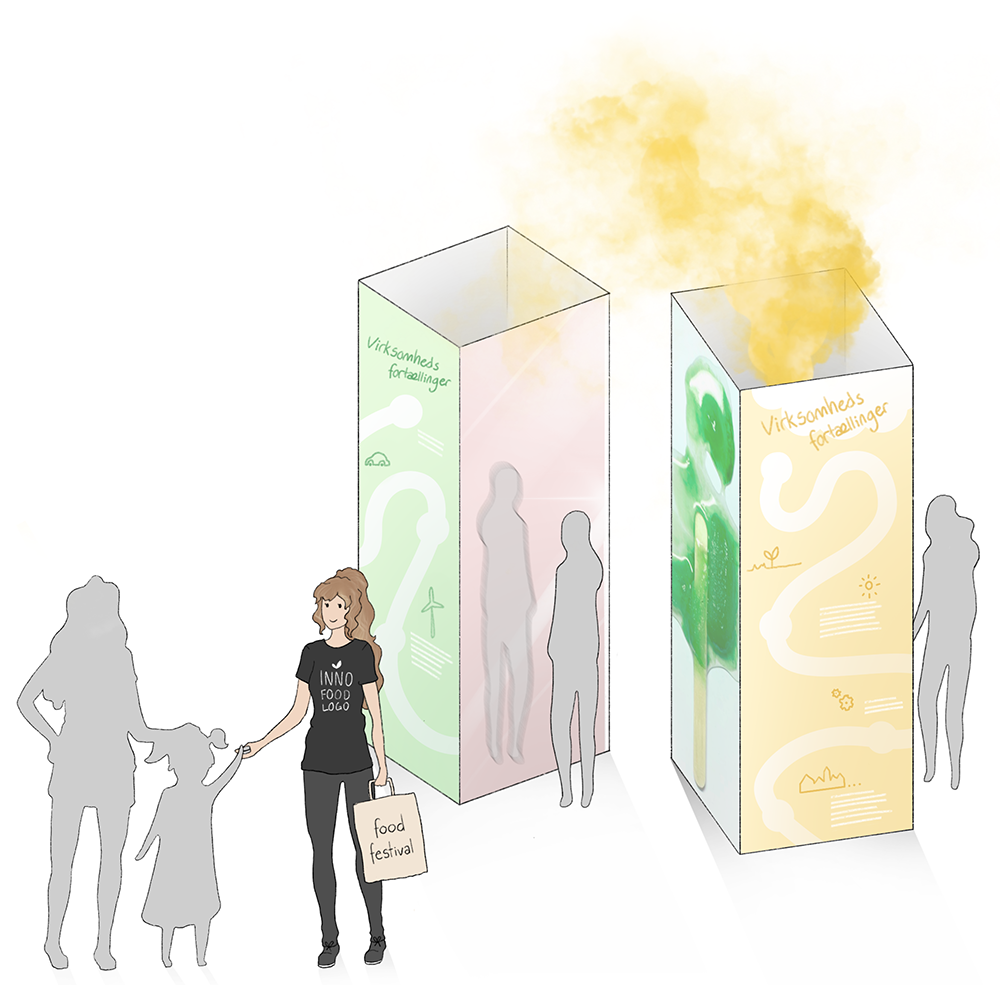 Opstilling af udstilling