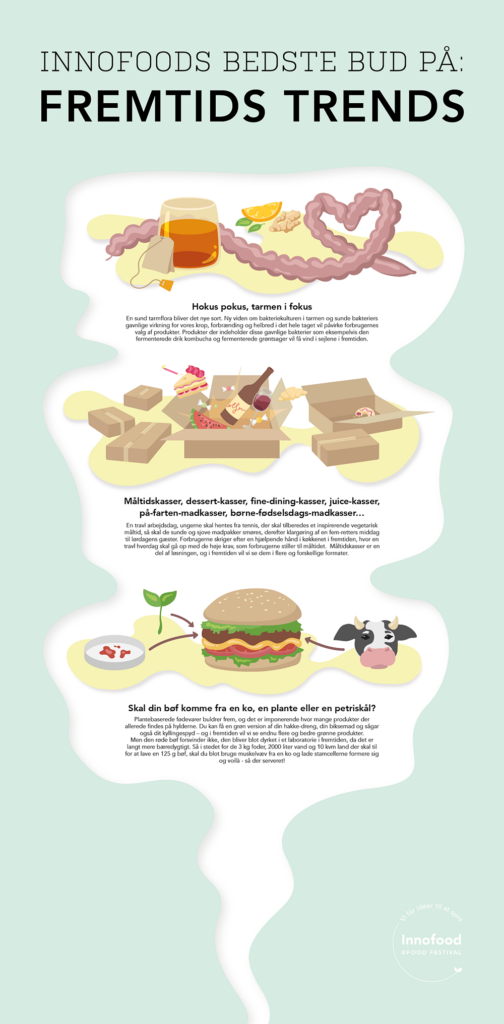Fremtidens trends indenfor madlavning